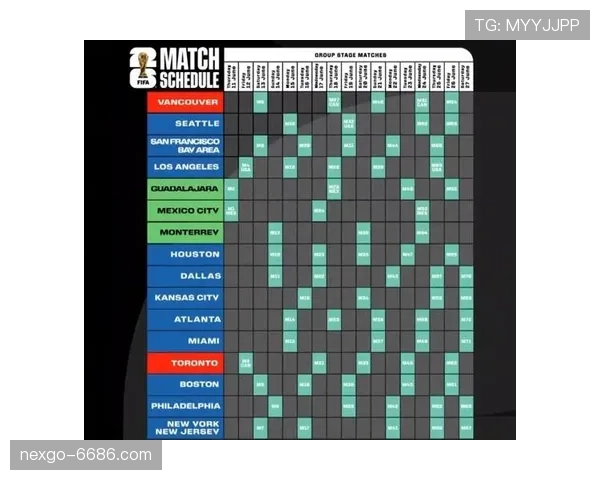 墨西哥2026世界杯赛程表及小组赛对手分析