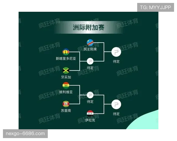2026世界杯6月29日赛程：淘汰赛焦点比赛汇总